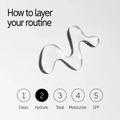 Hyaluronic Acid Serum 60ml