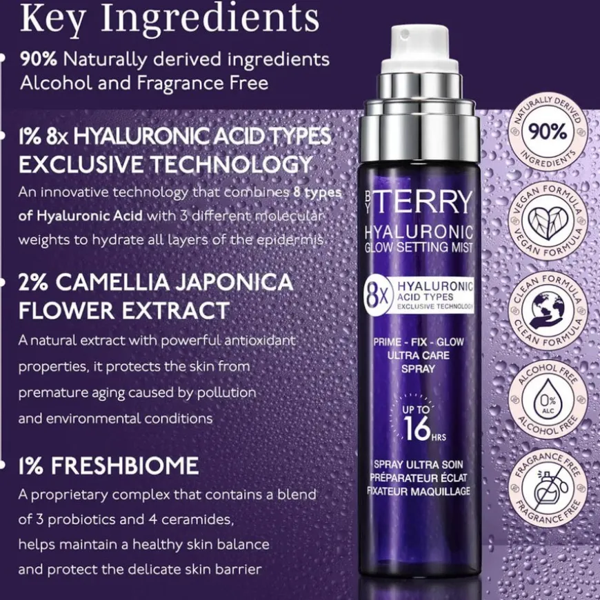 Hyaluronic Glow Setting Mist 100ml