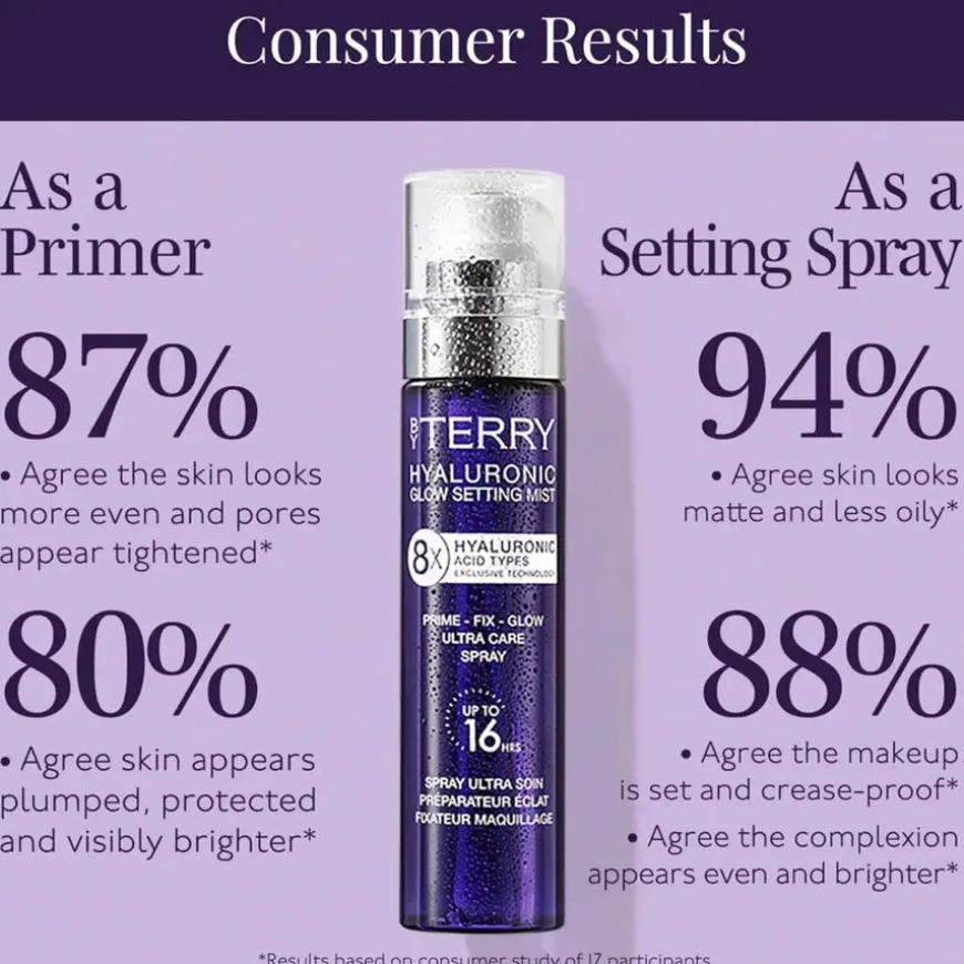 Hyaluronic Glow Setting Mist 100ml