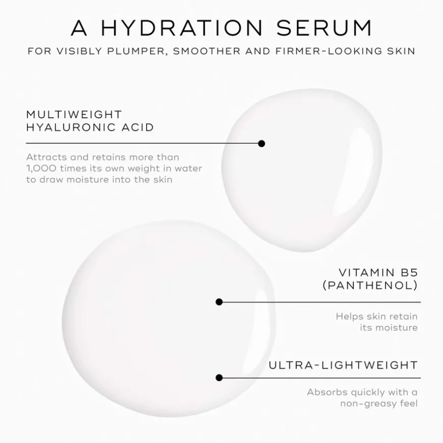 Hydr8 B5 Serum 30ml
