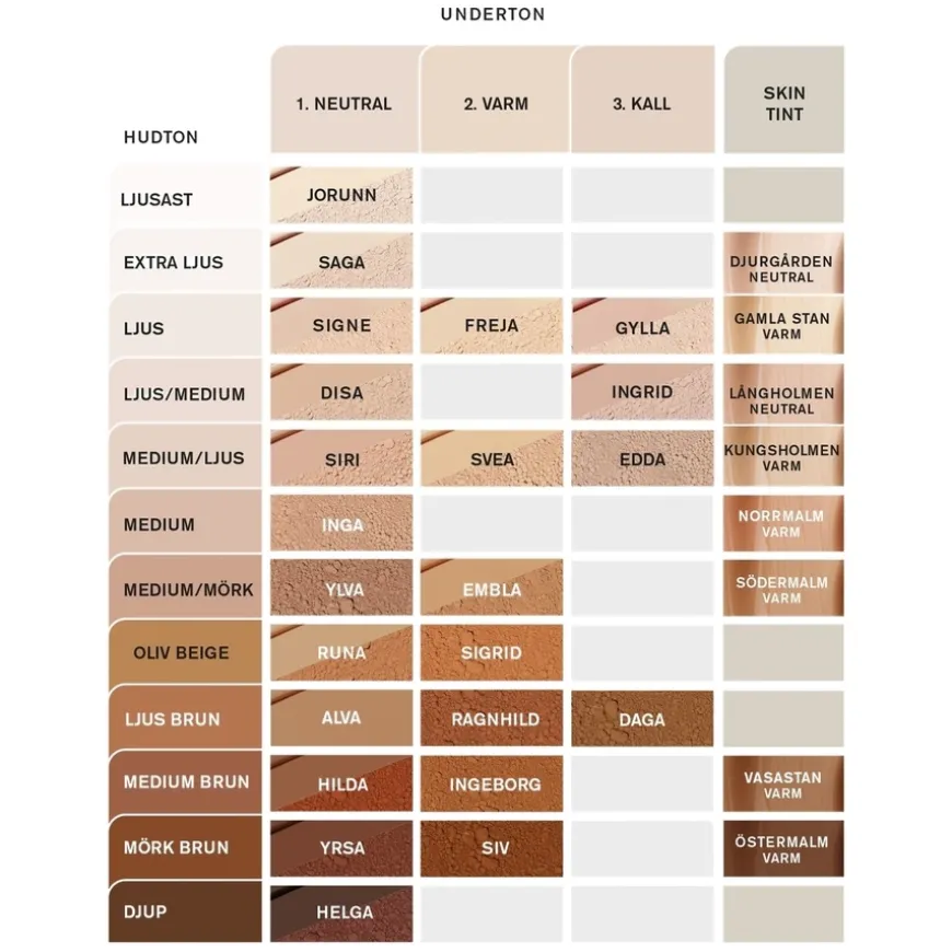 Hydrasoft Mineral Foundation Jorunn 30ml