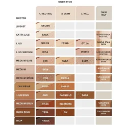 Hydrasoft Mineral Foundation Ingrid 30ml