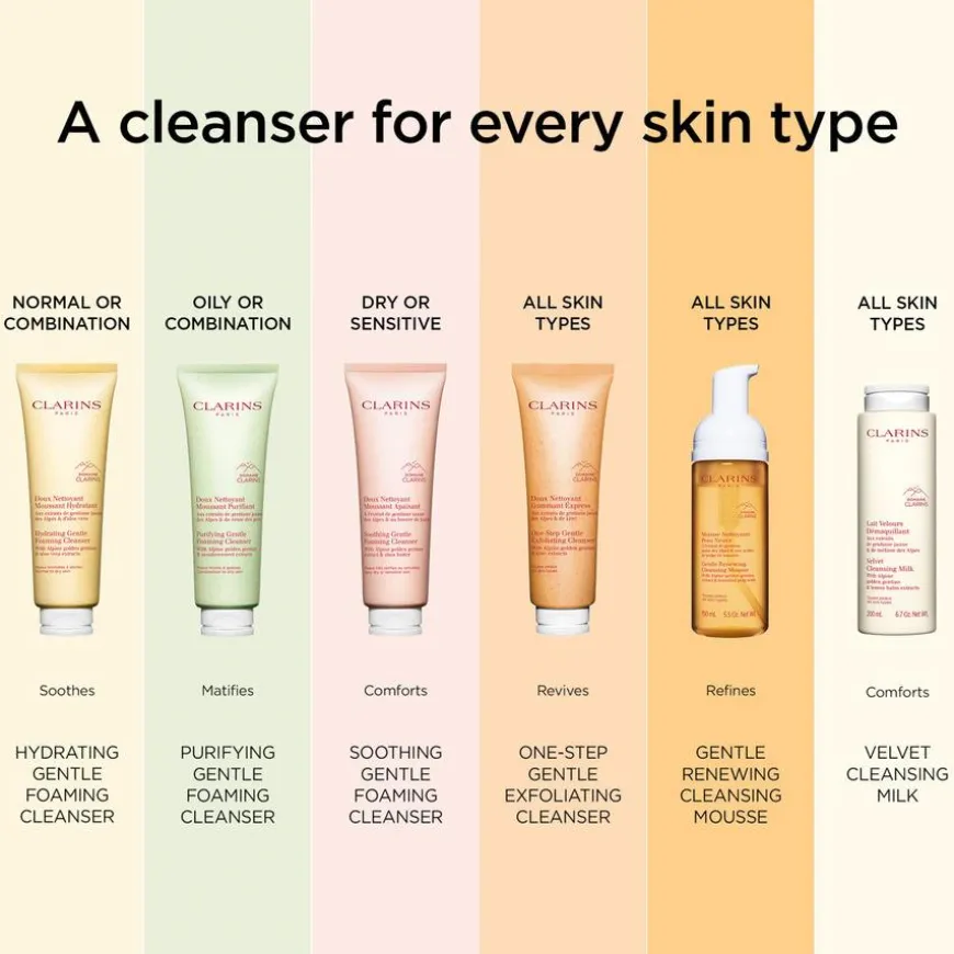 Hydrating Gentle Foaming Cleanser 125ml