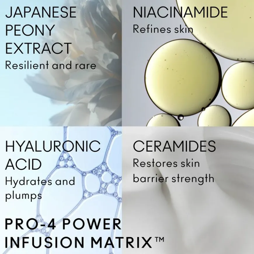 Hyper Real Serumizer Skin Balancing Hydrating Serum 50ml