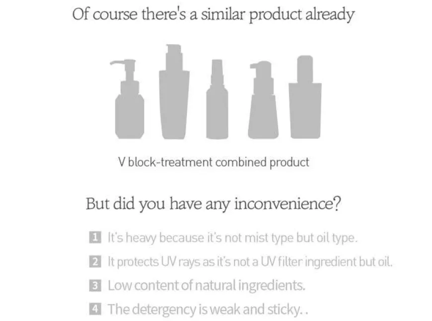 I'm Hair Sun & Treatment 100ml