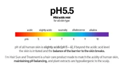 I'm Hair Sun & Treatment 100ml