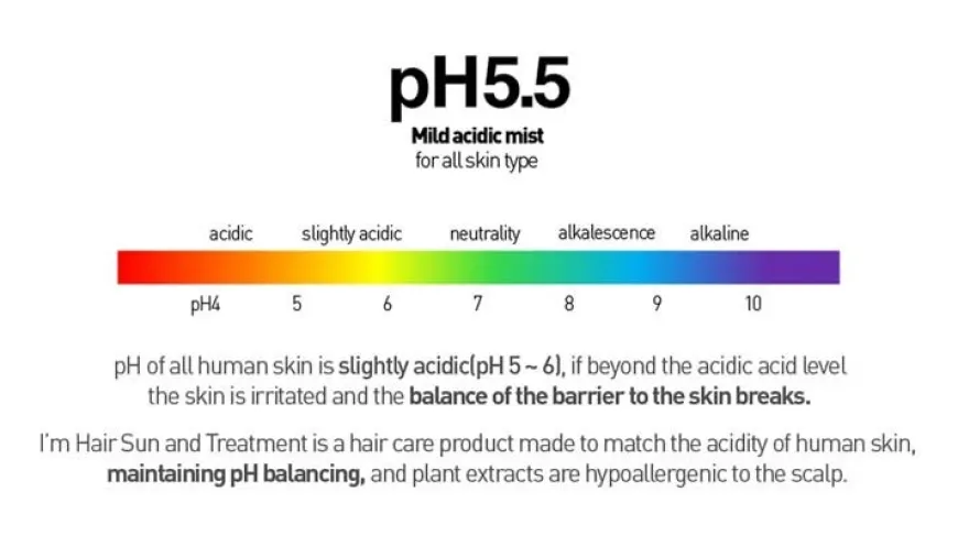 I'm Hair Sun & Treatment 100ml