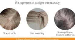 I'm Hair Sun & Treatment 100ml