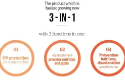 I'm Hair Sun & Treatment 100ml