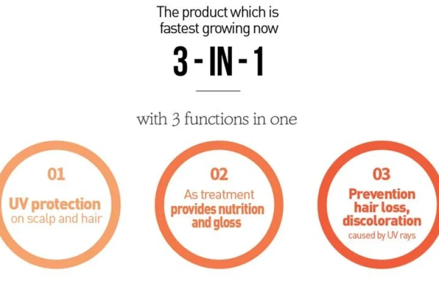 I'm Hair Sun & Treatment 100ml