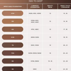 Impeccable Foundation 8N 35ml