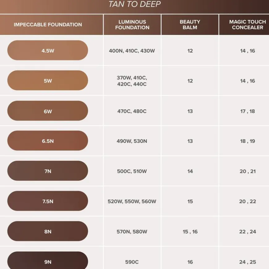 Impeccable Foundation 7N 35ml