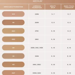 Impeccable Foundation 4W 35ml