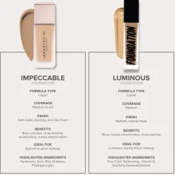 Impeccable Foundation 2,5W 35ml