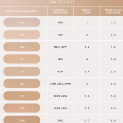 Impeccable Foundation 2W 35ml