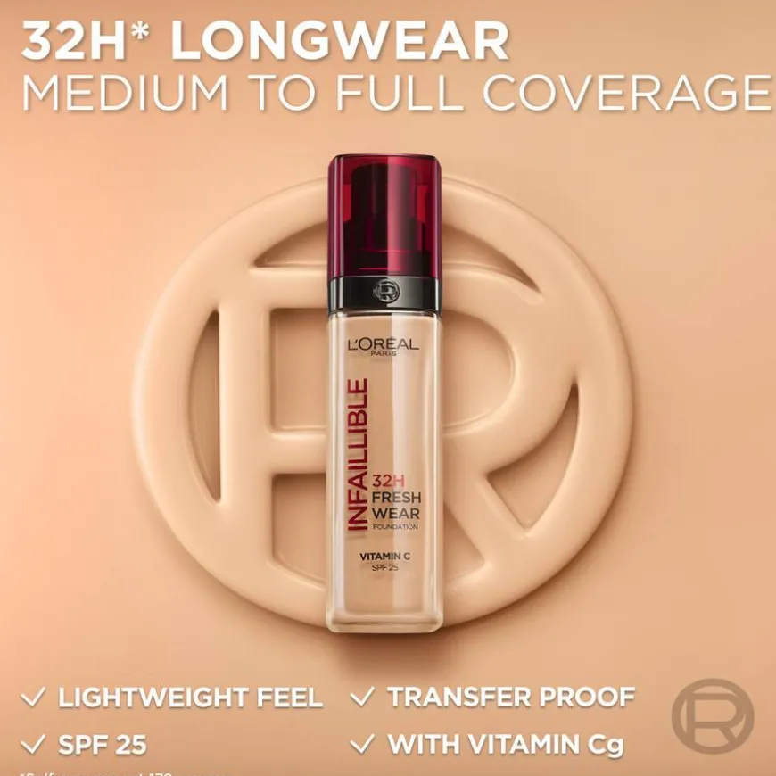 Infaillible Fresh Wear 32H Foundation 20 Neutral Undertone 30ml