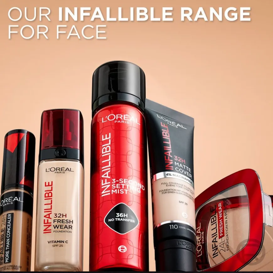 Infaillible Fresh Wear 32H Foundation 20 Neutral Undertone 30ml