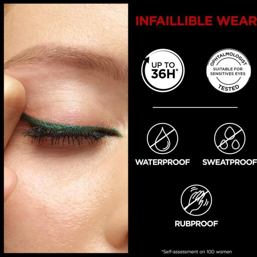 Infaillible Grip 36H Automatic Eyeliner #08 Emerald Green 8g