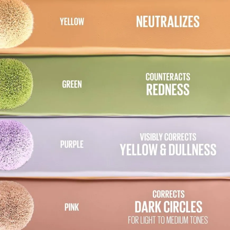 Instant Anti Age Eraser Color Correcting Concealer 06 Yellow 6,8 ml