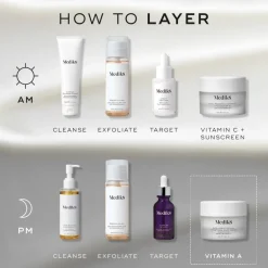 Intelligent Retinol Smoothing Night Cream 50ml