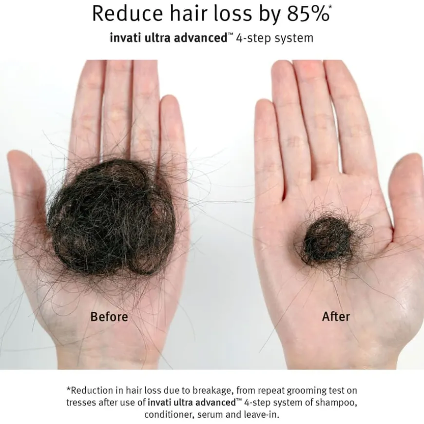 Invati Ultra Advanced Exfoliating Shampoo Light 500ml