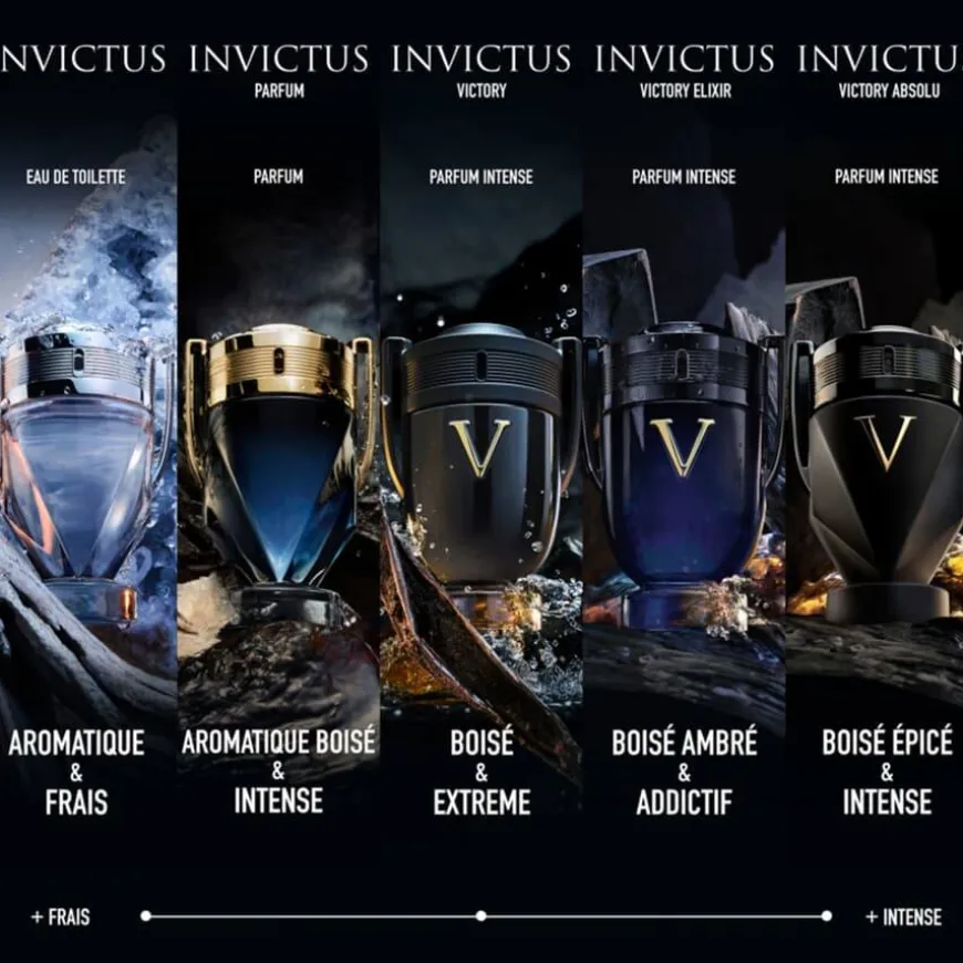 Invictus Victory Absolu Eau De Parfum 50ml