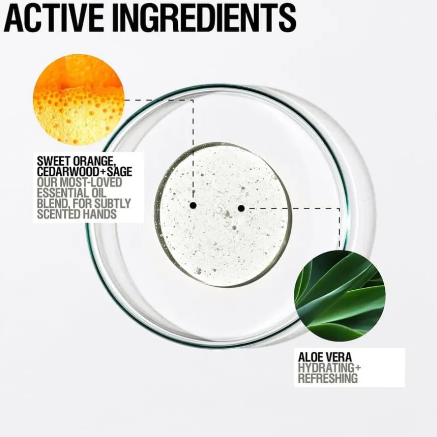 Invigorate Hand Wash 500ml