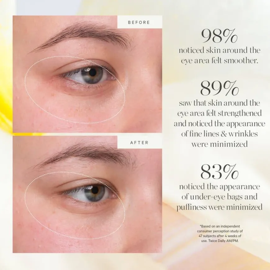 Kakadu Plum Vitamin C Eye Cream 15ml