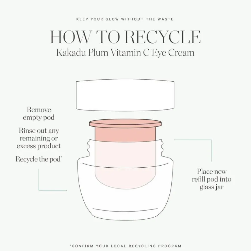 Kakadu Plum Vitamin C Eye Cream 15ml