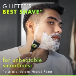 Labs Razor Blades 6pcs