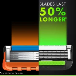 Labs Razor Blades 6pcs