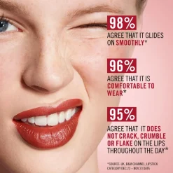 Lasting Finish Lipstick 380 Plum Pillow 4g