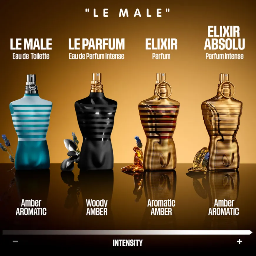 Le Male Elixir Absolu Parfum Intense 125ml