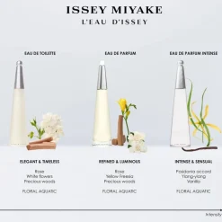 L'eau D'issey Eau De Parfum 50ml