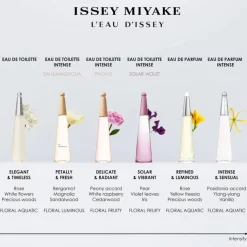 L'eau D'issey Eau De Parfum 50ml