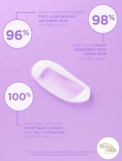 Light'n Dreamy Gel Moisturizer 50ml