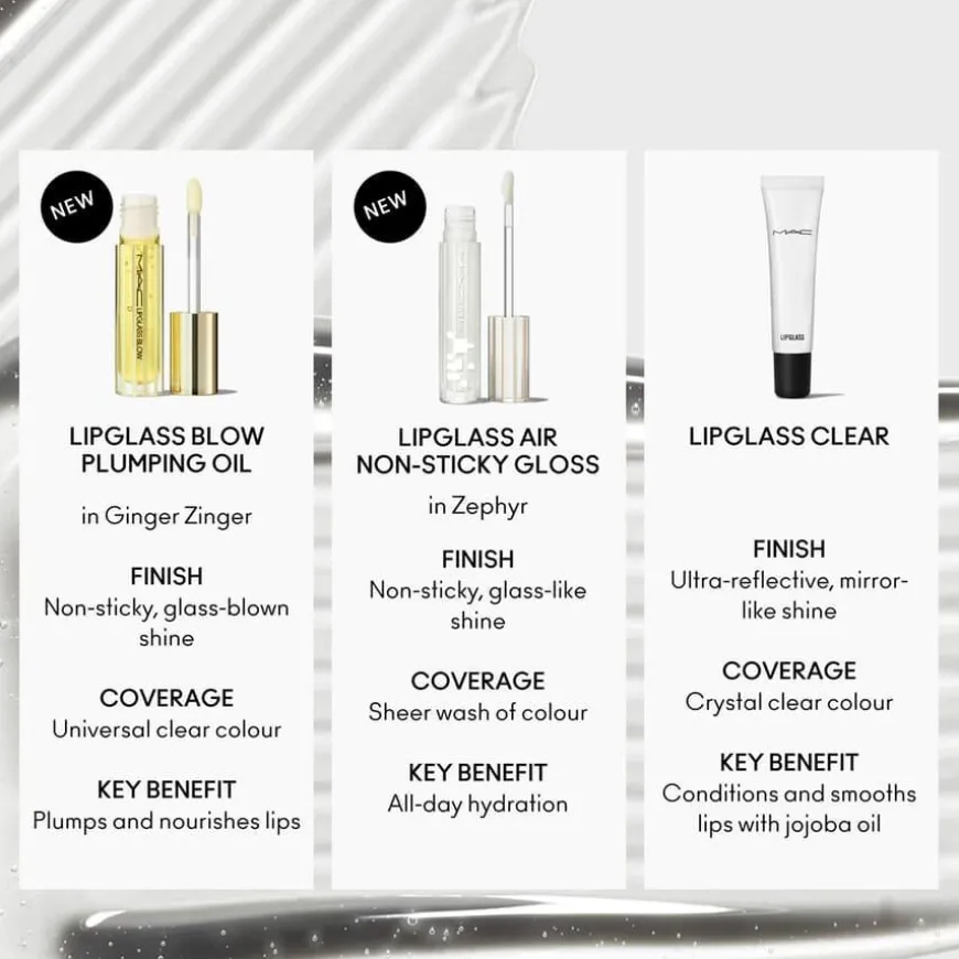 Lipglass Blow Plumping Oil Ginger Zinger 5ml