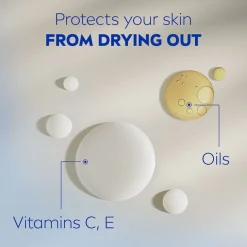 Love Sunshine Shower Gel 250ml