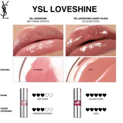 Loveshine Wet Shine Lipstick 212 3,2g