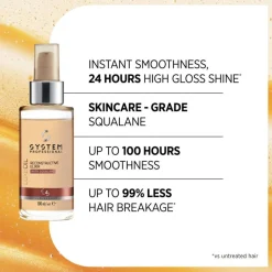 LuxeOil Keratin Reconstructive Elixir 100ml