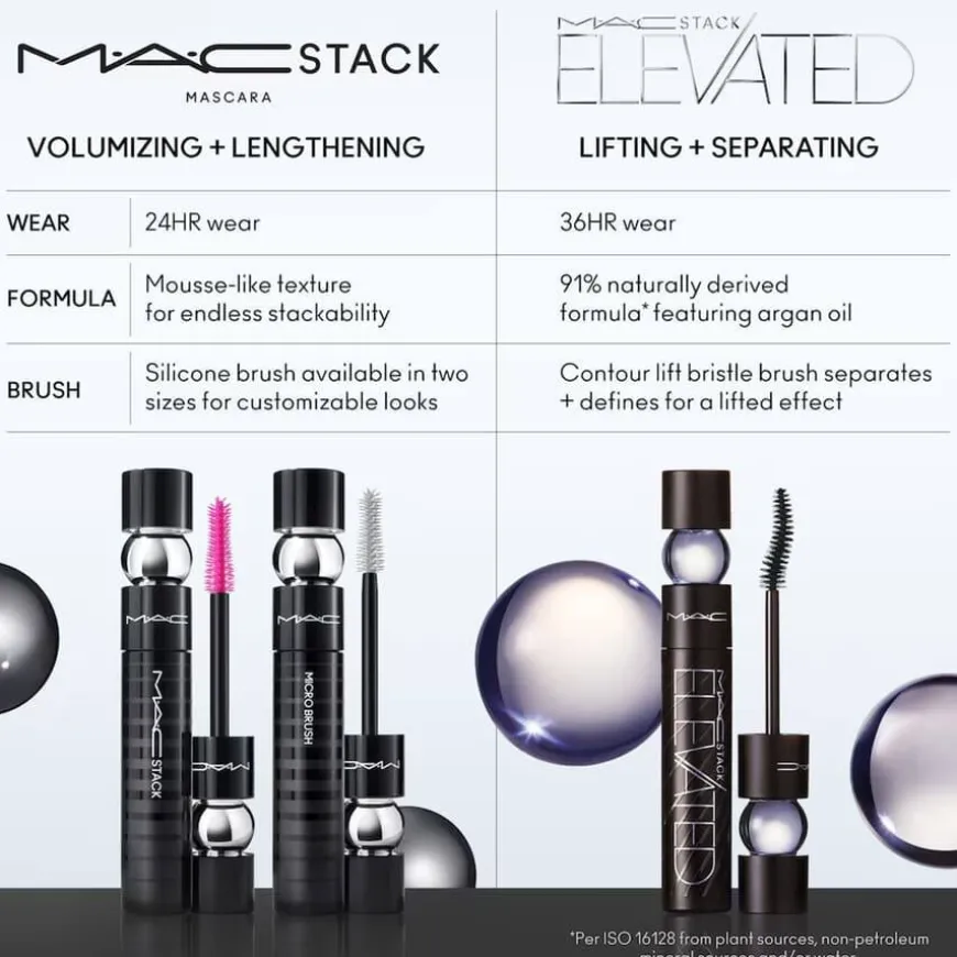 Macstack Elevated Mini Mascara Blackstack 8ml