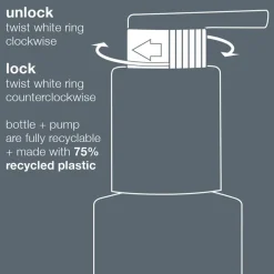 Magnetic Afterglow Cleanser 296ml