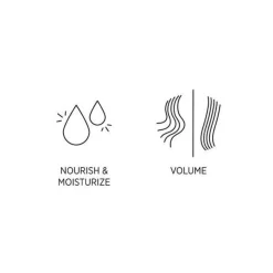 Man Energy Shampoo 250ml