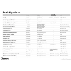 Mandelic Acid 10% + HA 30ml