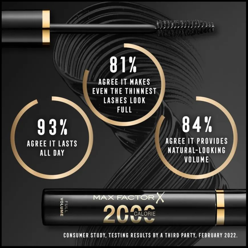 Mascara 2000 Calorie Dramatic Volume Black 9ml
