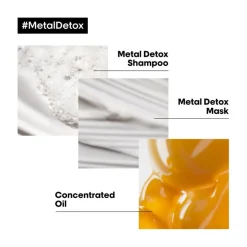 Metal DX Anti-Breakage For Colored And Damaged Hair
