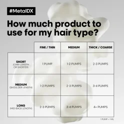 Metal DX Cream Leave-In 100ml