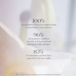 Milky Mushroom Ultra Hydrating Mask 30ml