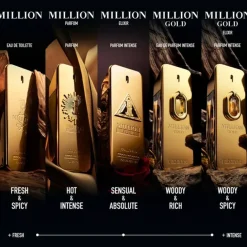 Million Gold Elixir Eau De Parfum 200ml