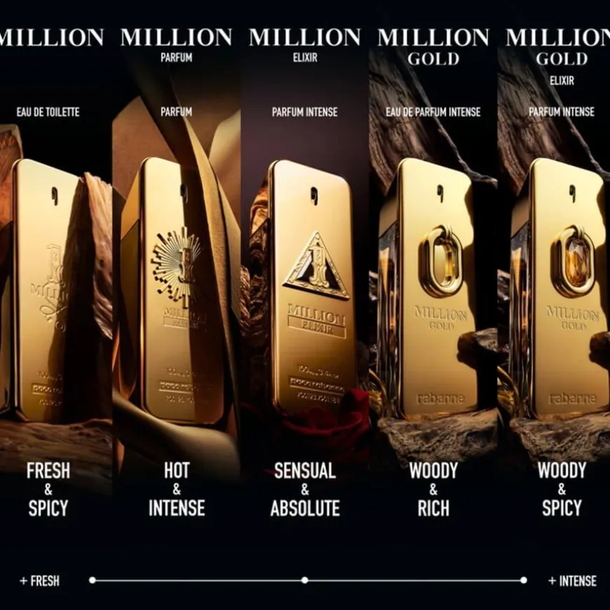 Million Gold Elixir Eau De Parfum 200ml